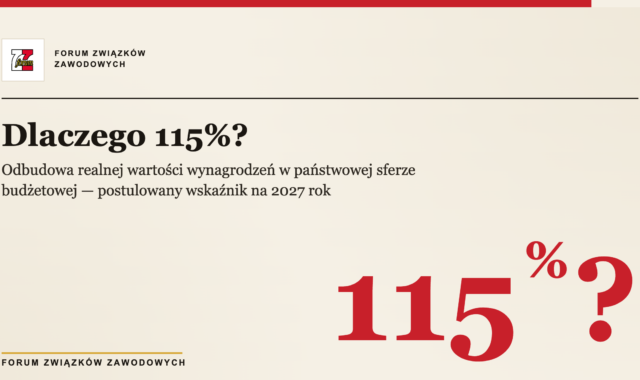 Wynagrodzenia w państwowej sferze budżetowej na 2027 rok. 3% czy 15%? Pogłębiona Analiza FZZ