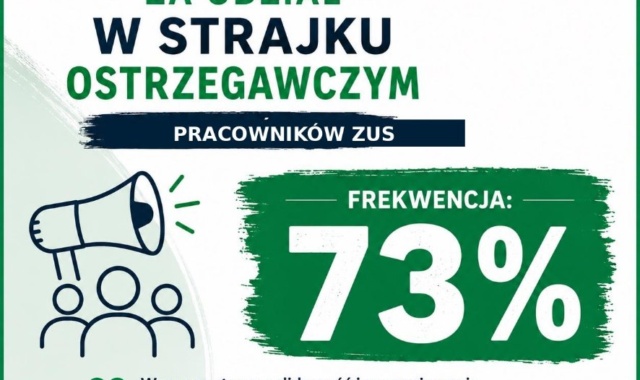 Strajk ostrzegawczy w ZUS. Dlaczego strona pracowników została zmuszona do tego kroku?